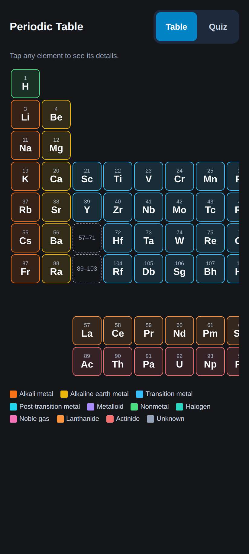 Screenshot of Periodic Table Explorer